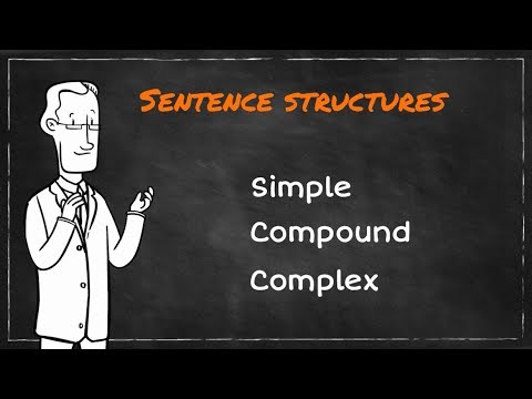 Simple, Compound, Complex Sentences | Learning English