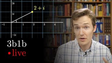 Complex number fundamentals | Ep. 3 Lockdown live math