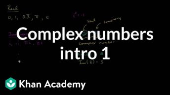 Introduction to complex numbers | Imaginary and complex numbers | Precalculus | Khan Academy