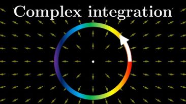 Complex integration, Cauchy and residue theorems | Essence of Complex Analysis #6