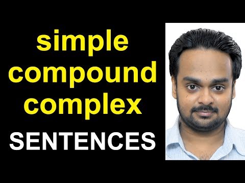 SIMPLE, COMPOUND, COMPLEX SENTENCES – with Examples, Exercises – Sentence Clause Structure – Grammar