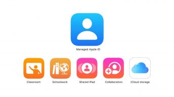 Apple @ Work: What are Managed Apple IDs used for?