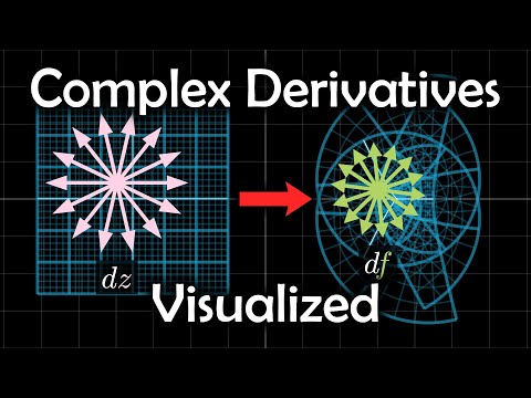 What does it mean to take a complex derivative? (visually explained)