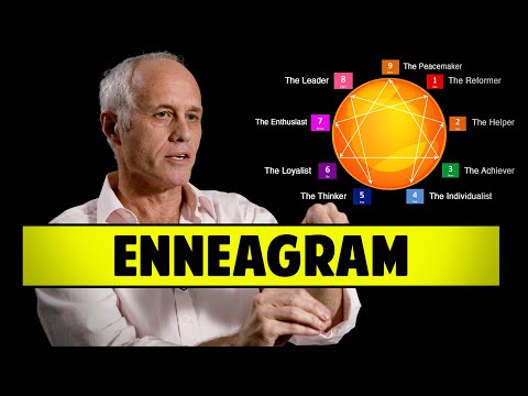 How To Write Complex Characters: Overview Of The Enneagram – Jeff Kitchen