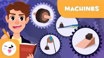 Machines for Kids – Simple and Complex Machines