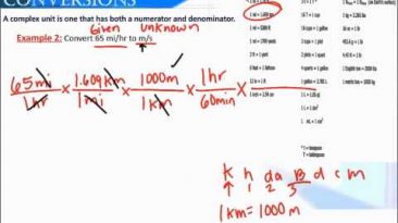 Measurement 4- Complex Unit Conversions