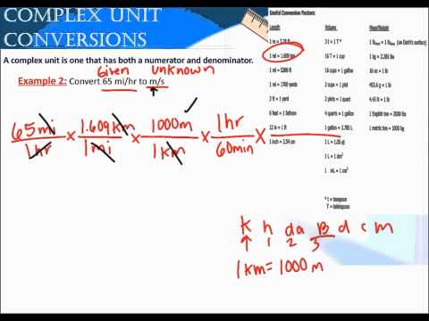 Measurement 4- Complex Unit Conversions