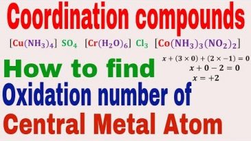 Coordination Compounds || Complex Ion || How to find Oxidation number of Central Metal atom