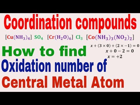 Coordination Compounds || Complex Ion || How to find Oxidation number of Central Metal atom