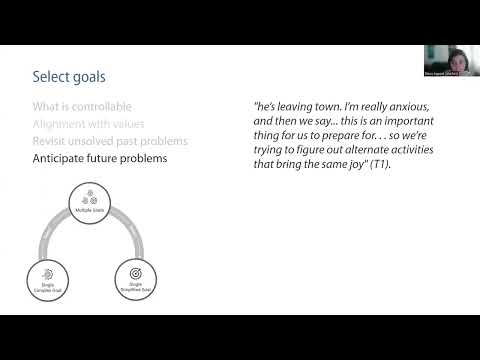 A Longitudinal Goal Setting Model for Addressing Complex Personal Problems in Mental Health