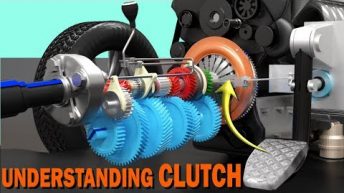 Clutch, How does it work?