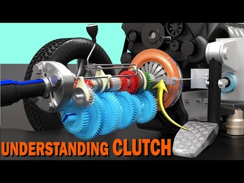 Clutch, How does it work?