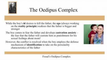 Freud’s Oedipus Complex –  Psychology Snapshots w/Dr. Mark Hatala