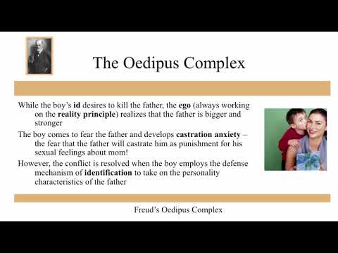 Freud’s Oedipus Complex –  Psychology Snapshots w/Dr. Mark Hatala