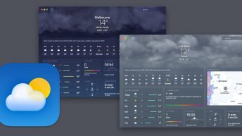 macOS Ventura: Using Apple’s Weather app on Mac with elegant visuals, detailed charts & widgets