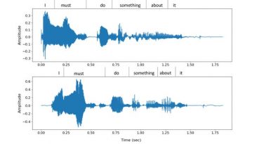 Microsoft’s New AI Tool Just Needs to Hear Three Seconds of Your Voice to Mimic You