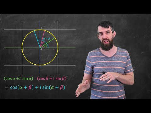 The geometric view of COMPLEX NUMBERS