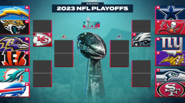 2023 NFL playoff schedule, bracket: Dates, times, TV, streaming for every round of the AFC and NFC postseason