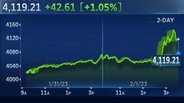 S&P 500 closes higher on Wednesday, Nasdaq adds 2% as investors look past Fed’s rate hike