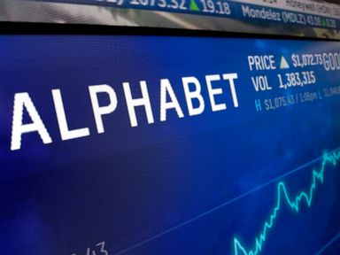 Alphabet posts lower Q4 profit amid ad squeeze, competition