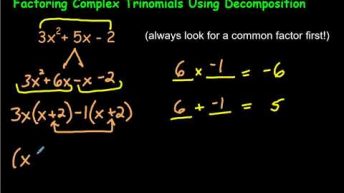 Factoring Complex Trinomials Using Decomposition