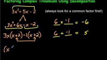 Factoring Complex Trinomials Using Decomposition