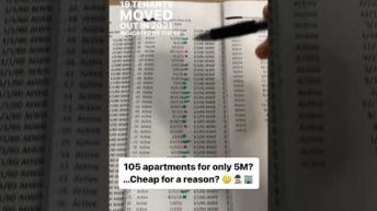 Is this 5M apartment complex too cheap?