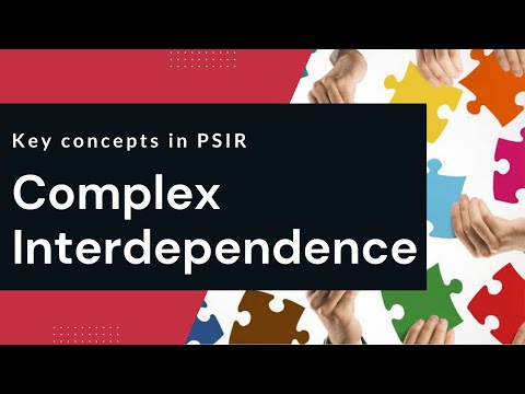 Complex Interdependence | International Relations | Joseph Nye and Robert Keohane | PSIR OPTIONAL