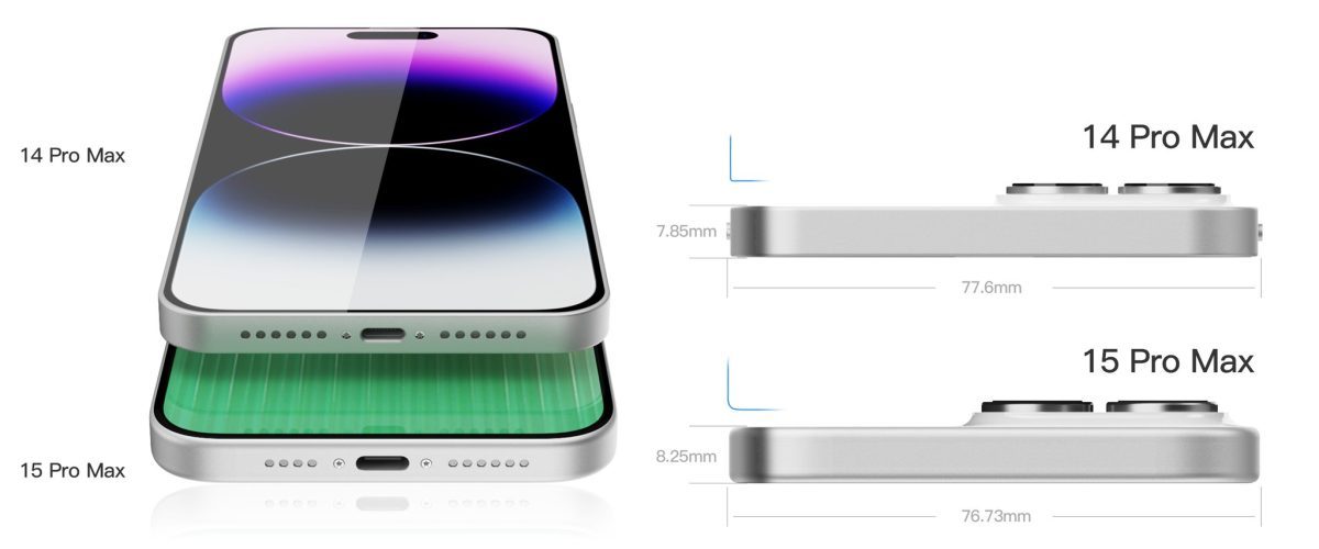 Rumor: iPhone 15 Pro Max to have smaller camera bump, thinner bezels, more