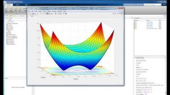 Plotting Complex Functions – Matlab for Non-Believers