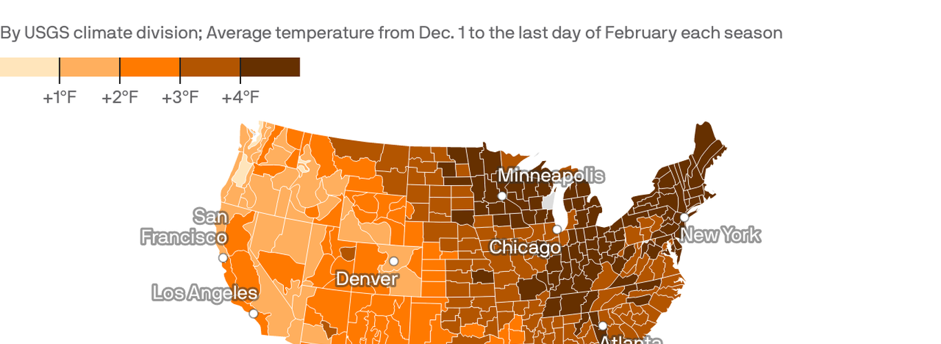 Winter is the fastest-warming season for continental U.S.