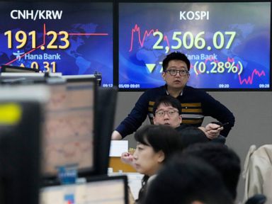 Stock market today: Asia shares trade mixed ahead of reports