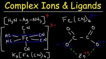 Complex Ions, Ligands, & Coordination Compounds, Basic Introduction   Chemistry