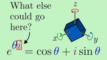 Euler’s Formula Beyond Complex Numbers