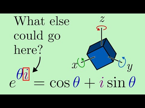 Euler’s Formula Beyond Complex Numbers