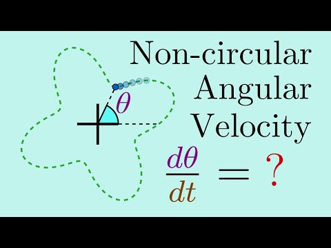 Complex Numbers Have More Uses Than You Think