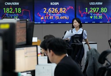 Stock market today: Asian stocks mixed as Wall St inches toward bull market