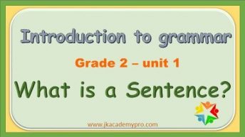 What is a Sentence, Types of Sentences, Grade 2,