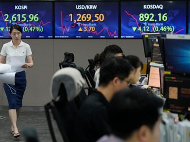 Stock market today: Asian shares mostly lower after China reports weaker than expected growth in 2Q