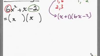 Factoring a Complex Quadratic