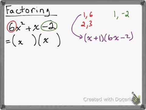 Factoring a Complex Quadratic