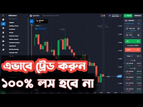 100% winning strategy Quotex –  ১০০% গেরান্টি লস  হবে না