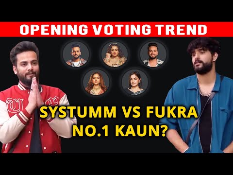 Bigg Boss OTT 2 Finale Week | OPENING Voting Trend | Elvish Vs Abhishek | Kaun Hai Aage?