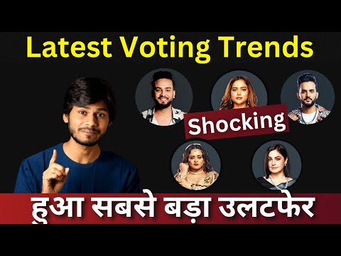 Bigg Boss ott Latest Voting Trends सबसे बड़ा उलटफेर कौन जीतेगा BB Ott?