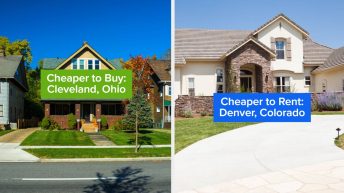 These Are The Cities Where You Should Plan To Rent, Plus Ones Where You’re Better Off Buying