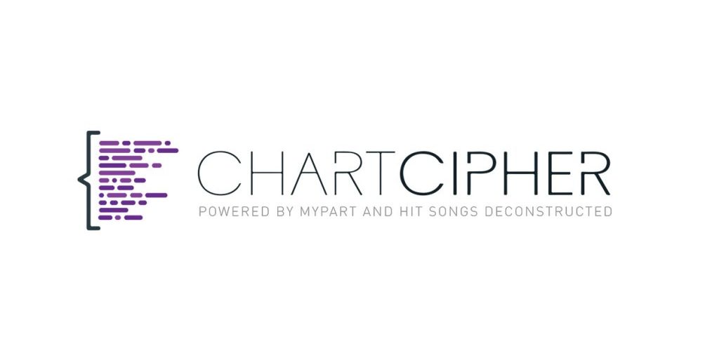 AI-Powered Hit Song Analytics Platform ChartCipher Completes Beta Phase