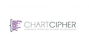 AI-Powered Hit Song Analytics Platform ChartCipher Completes Beta Phase