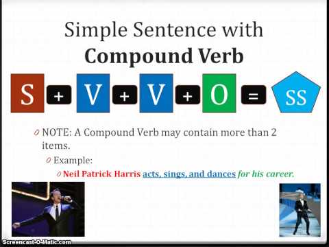 Simple Sentence with Compound Subjects and Verbs