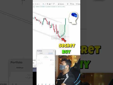 Intraday Live Trade Using Down Channels #stockmarket #intradaylivetrade #trading #reels #trending