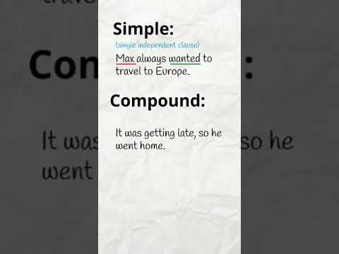 Simple, Compound Complex Sentences #englishgrammar